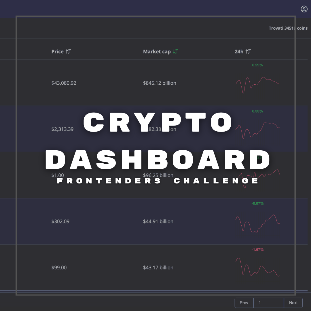 Dashboard Criptovalute